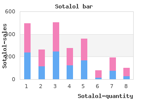 order generic sotalol canada