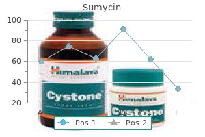 250mg sumycin mastercard