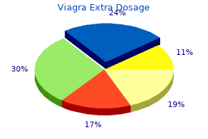 proven 200 mg viagra extra dosage
