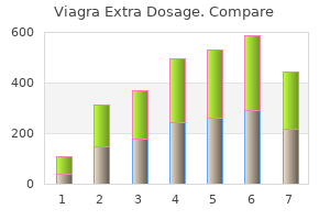 200mg viagra extra dosage fast delivery