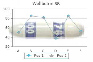 purchase wellbutrin sr 150 mg free shipping
