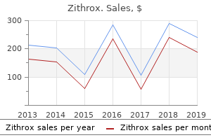 purchase zithrox 100mg overnight delivery