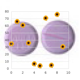 Mantle cell lymphoma