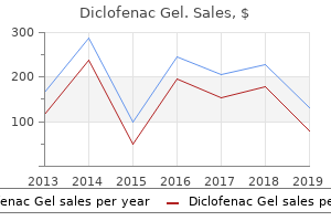 order 20 gm diclofenac gel fast delivery
