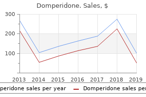 discount 10 mg domperidone with amex