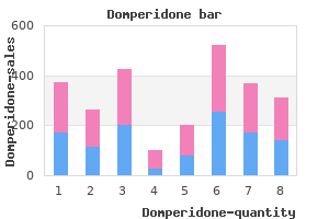 domperidone 10mg on-line