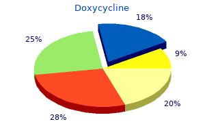 buy doxycycline 200mg with amex