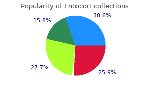 discount entocort uk