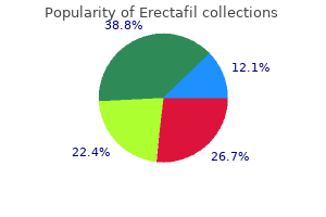 order erectafil discount