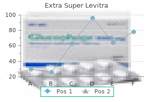 buy discount extra super levitra 100 mg on-line
