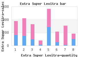 order extra super levitra 100mg without a prescription