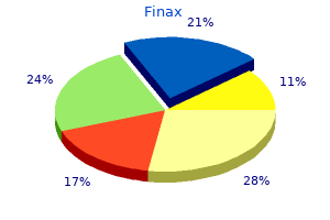 finax 1 mg fast delivery