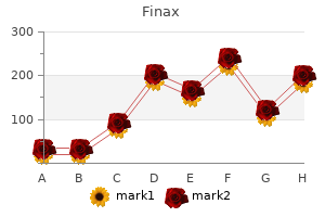 finax 1 mg overnight delivery