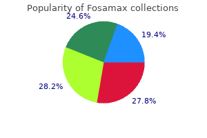 order fosamax toronto