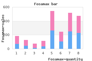 order fosamax 35 mg on-line