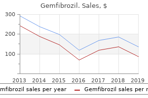buy gemfibrozil with paypal