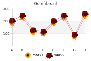 buy discount gemfibrozil 300mg