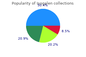 buy isogalen 20mg low price