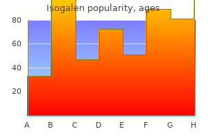 buy isogalen 20mg otc
