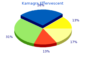 proven 100 mg kamagra effervescent