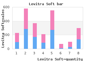 purchase genuine levitra soft on-line