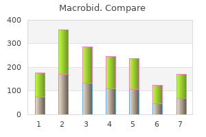 discount macrobid 50 mg mastercard