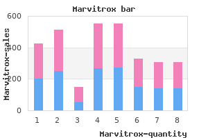 order line marvitrox