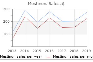 buy mestinon on line amex