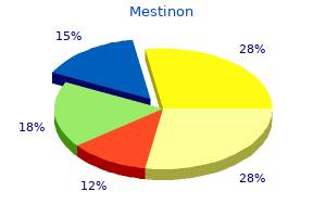 purchase mestinon 60 mg mastercard