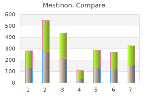 cheap mestinon 60mg with amex