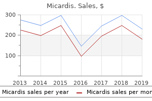 effective 40mg micardis