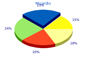 order 20 mg micardis fast delivery