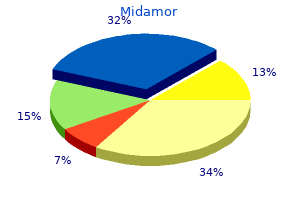 order 45 mg midamor otc