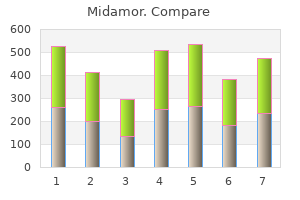 discount midamor line