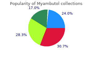 cheap 600 mg myambutol free shipping