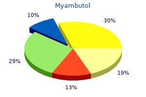 discount myambutol 600 mg visa