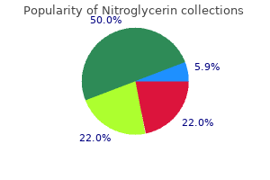 buy nitroglycerin 6.5mg