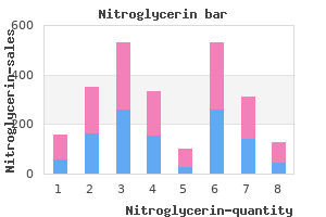 purchase nitroglycerin master card