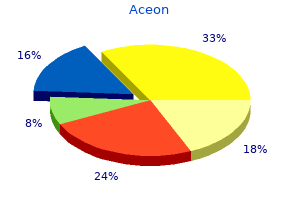buy 2mg aceon otc