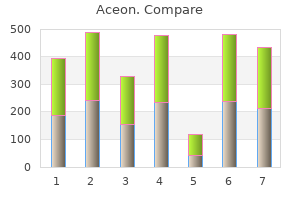 purchase genuine aceon