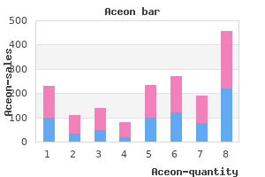discount aceon uk