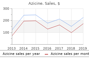 discount azicine 500mg free shipping