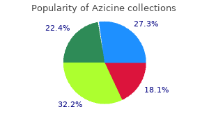 safe azicine 250 mg