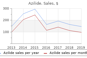 azilide 100mg overnight delivery