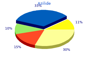 250mg azilide mastercard