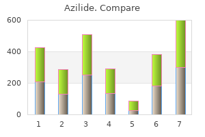 generic azilide 250mg
