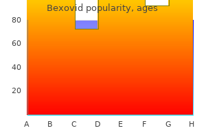 cheap 200 mg bexovid with visa