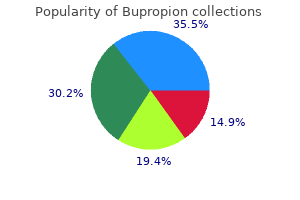 buy generic bupropion 150mg on line