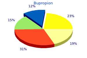 cheap bupropion 150 mg online
