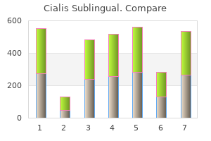 purchase cialis sublingual 20 mg without a prescription